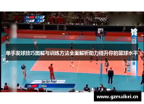 单手发球技巧图解与训练方法全面解析助力提升你的篮球水平