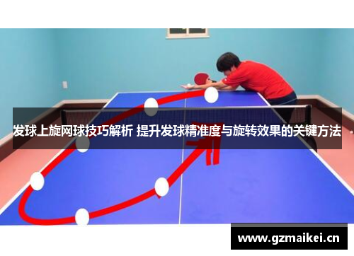 发球上旋网球技巧解析 提升发球精准度与旋转效果的关键方法