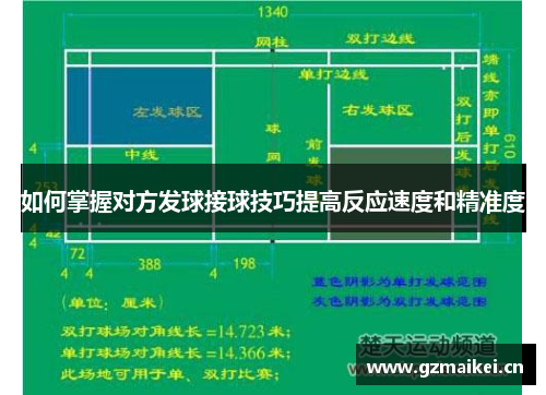 如何掌握对方发球接球技巧提高反应速度和精准度