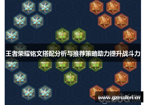 王者荣耀铭文搭配分析与推荐策略助力提升战斗力