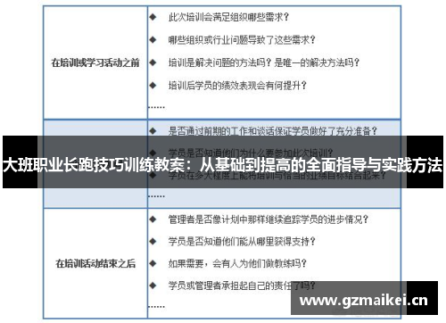 大班职业长跑技巧训练教案：从基础到提高的全面指导与实践方法
